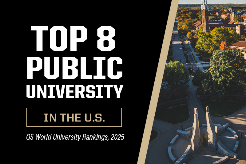 QS World University Rankings 2025 - Purdue Brand Studio